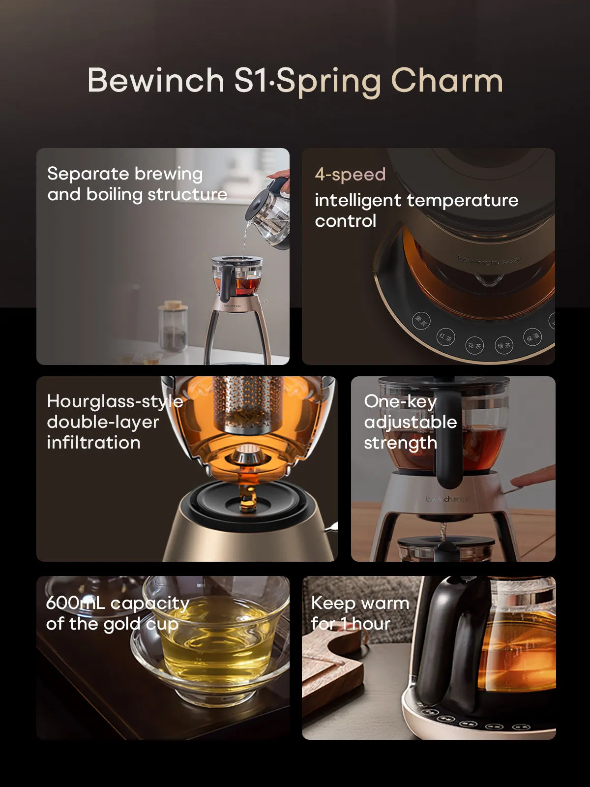 Bewinch S1 Smart Tea Station – 360° Glass Stove for Black/Scented Tea | Compact Office Wellness Kettle with Steaming & Auto Brew HT701