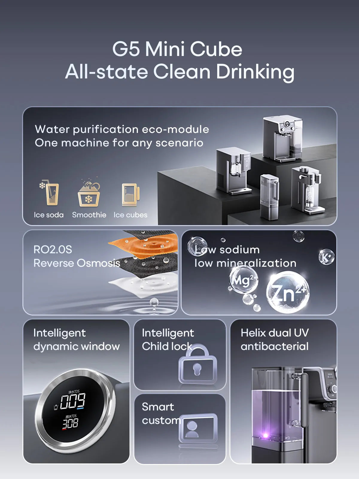 Bewinch G5 Block Countertop Water Purifier – Instant Hot/Cold/Sparkling Water, RO Filtration with Mineral Infusion, Auto Ice Maker for Home & Office