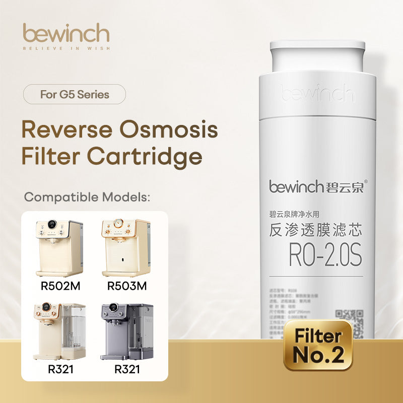 Bewinch Original Filter Cartridge for G5 Series Water Purifier, Model MC122 / R108 / QC114