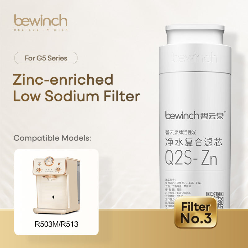Bewinch Original Filter Cartridge for G5 Series Water Purifier, Model MC122 / R108 / QC114