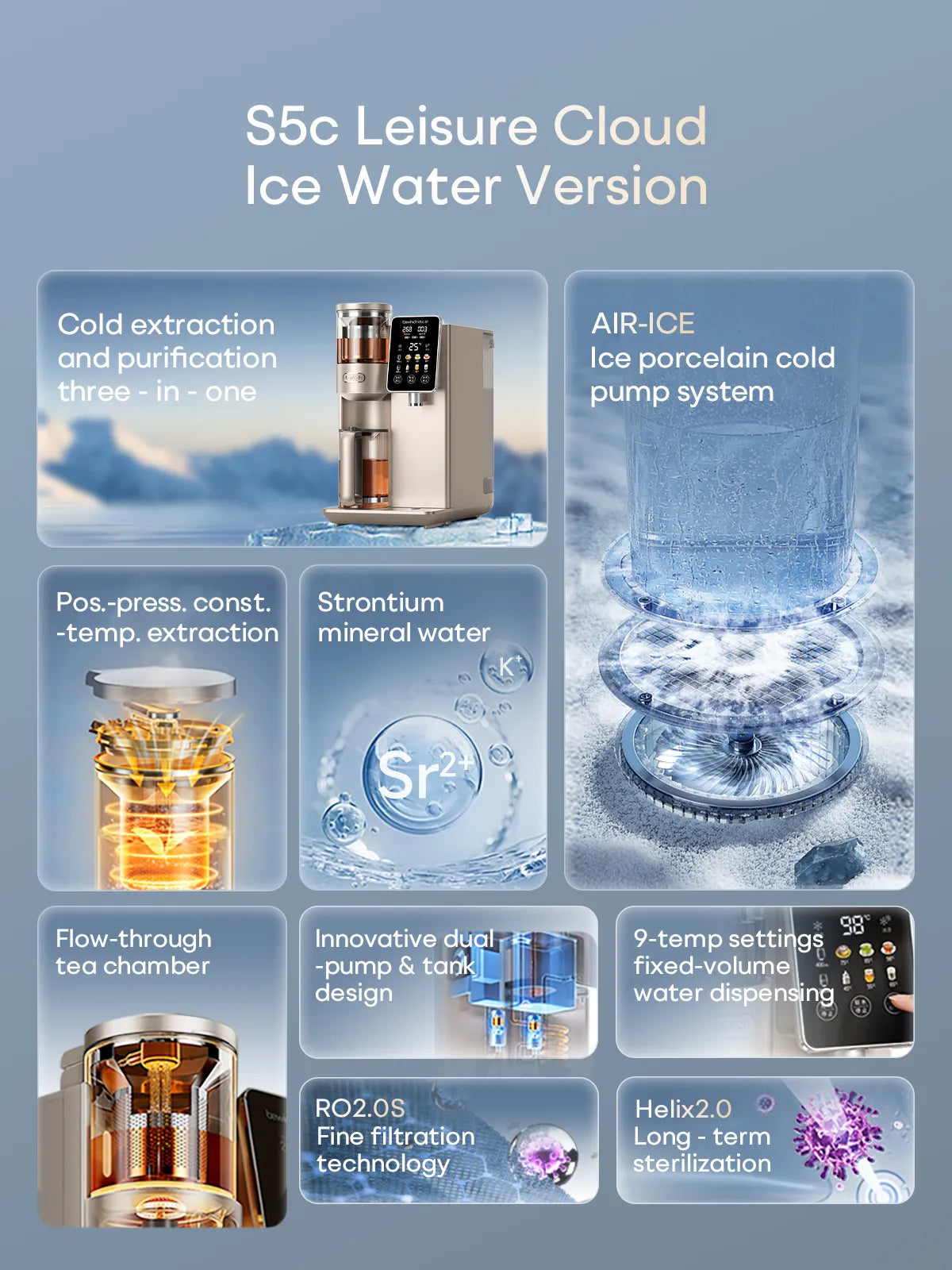 [cold water]Bewinch S5c Compact RO Water Purifier – Instant Hot/Cold & Tea Brewing Modes|Reverse Osmosis with Mineral Retention | Space-Saving Tabletop Design RT508M