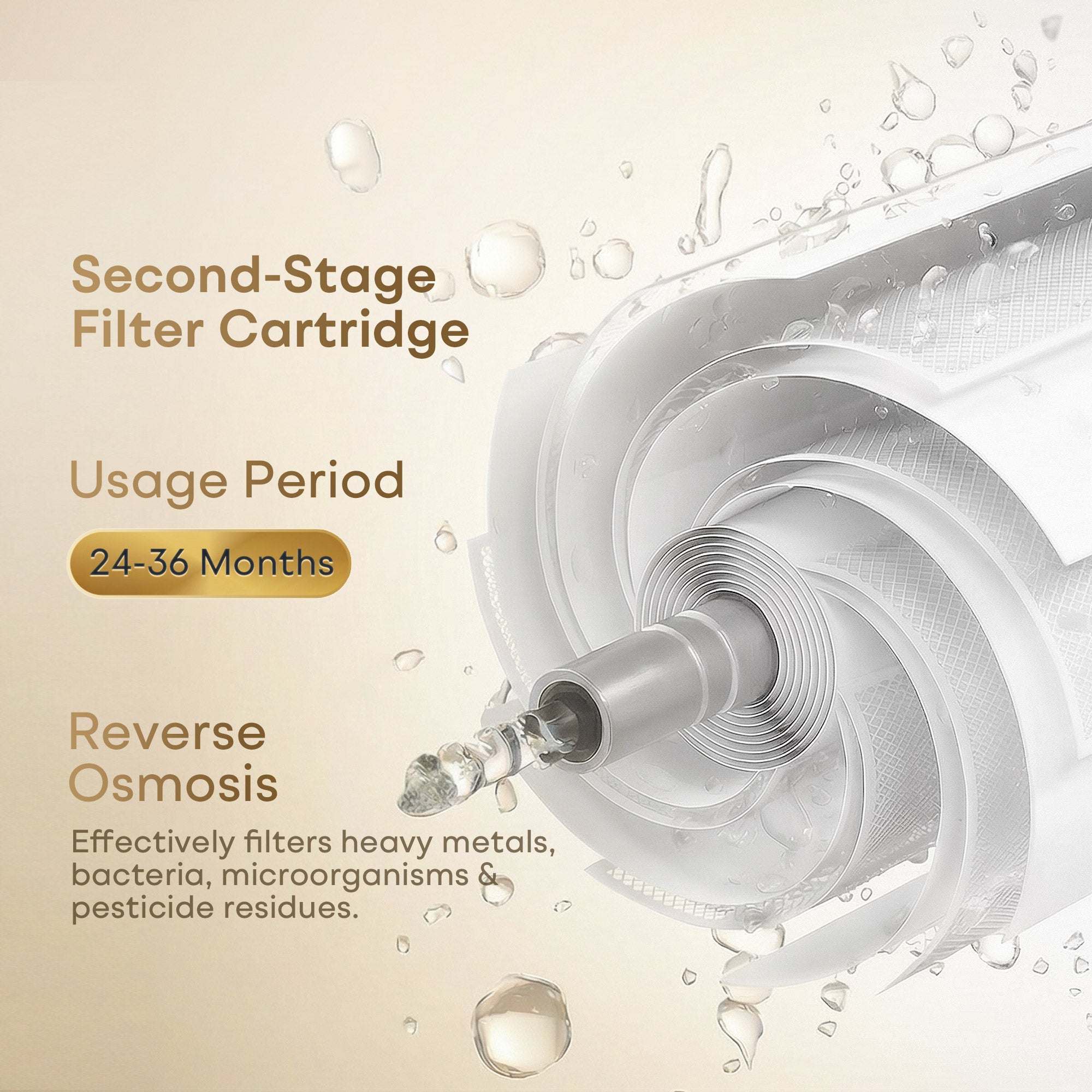 Bewinch G3 Hil Water Purifier Model R320 Original Factory Filter Set