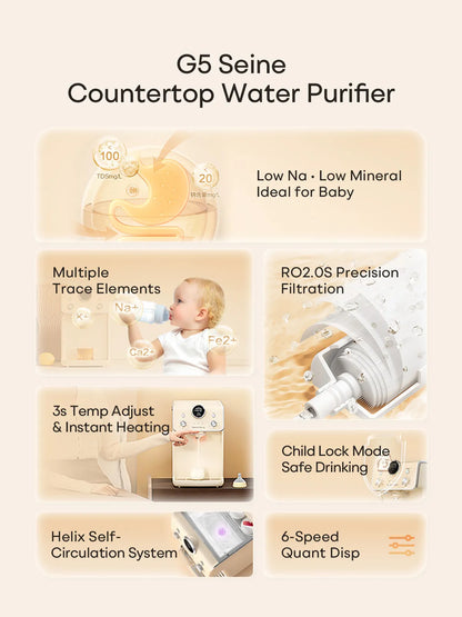 Bewinch G5 Low-Sodium RO Water Purifier – 3s Hot, Mineral Retention & Zero Installation | for Family Health R502M