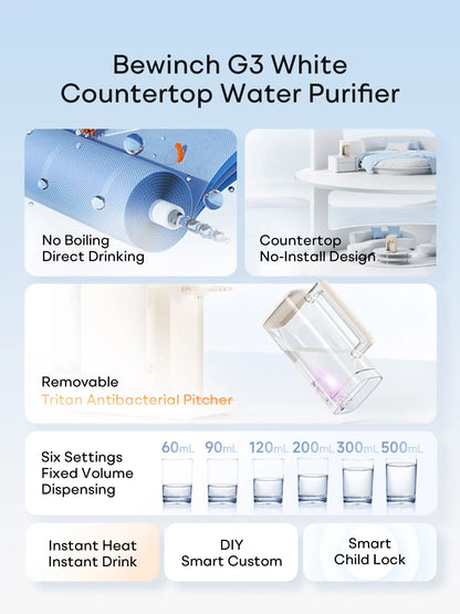 Bewinch G3 RO Mineral Water Dispenser – Instant Hot& No Plumbing | Compact Tabletop All-in-One for Homes R315M