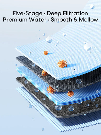 Bewinch G3 RO Mineral Water Dispenser – Instant Hot& No Plumbing | Compact Tabletop All-in-One for Homes R315M
