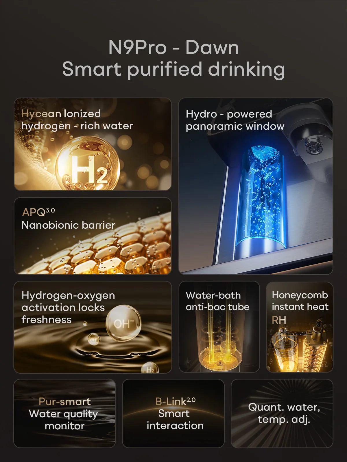 Bewinch N9 Hydrogen-Rich RO Countertop Water Purifier – Instant Hot Direct Drinking for Family Health | Tabletop Household System