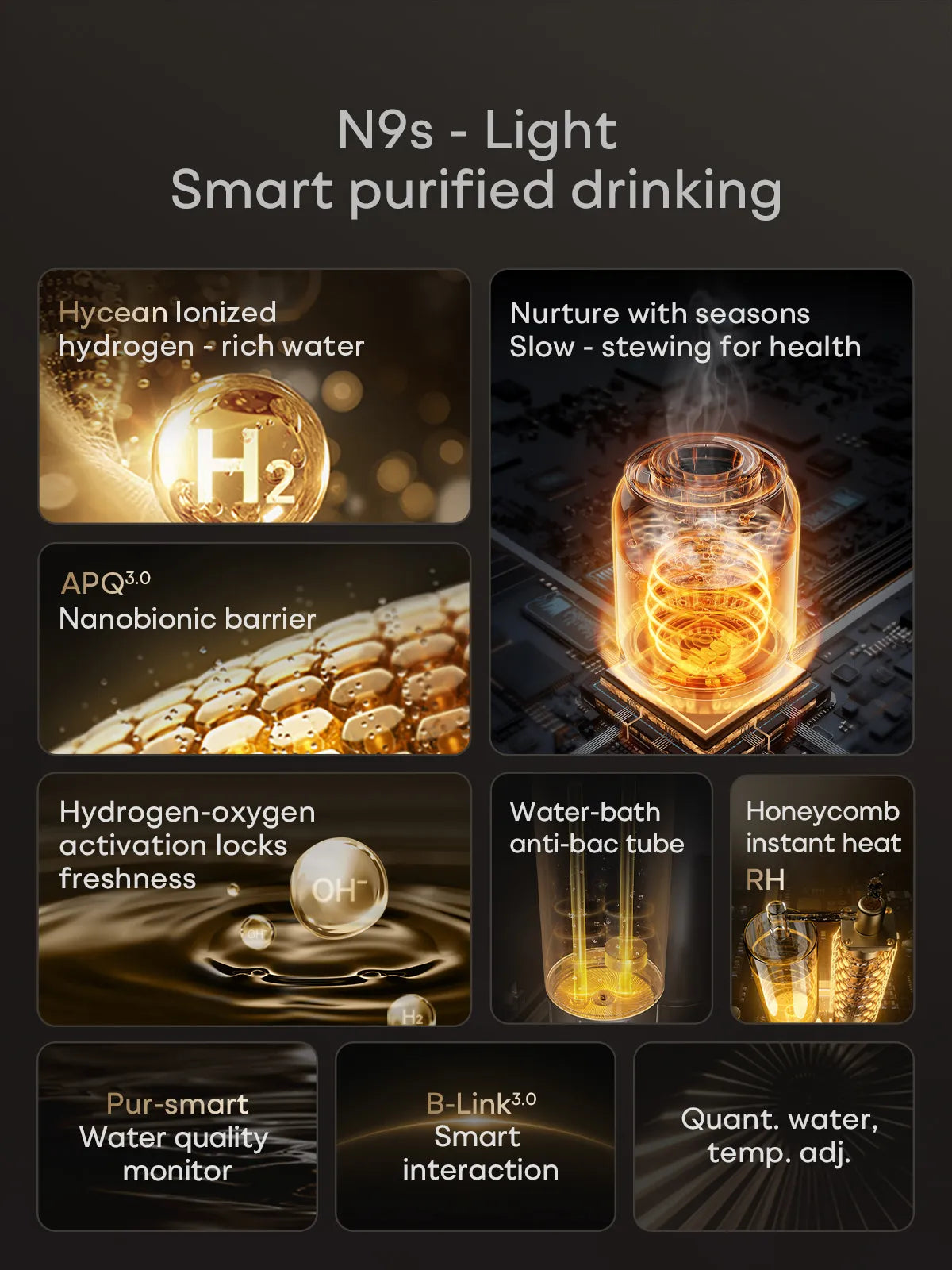 Bewinch N9s Hydrogen-Infused Alkaline Countertop Water Purifier – Instant Hot Direct Drinking,brew tea | Compact Tabletop RO Purifier RT801