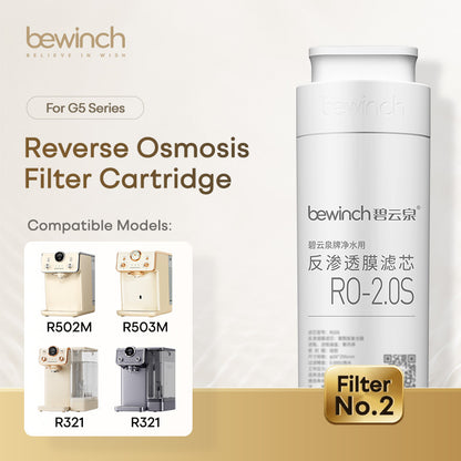 Bewinch Original Filter Cartridge for G5 Series Water Purifier, Model MC122 / R108 / QC114