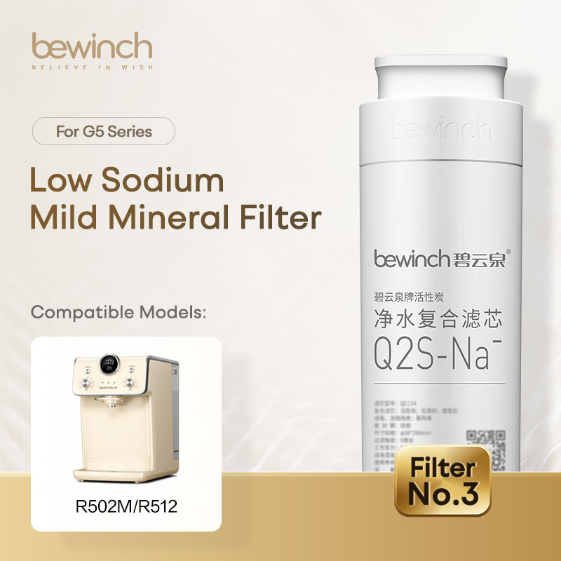 Bewinch Original Filter Cartridge for G5 Series Water Purifier, Model MC122 / R108 / QC114