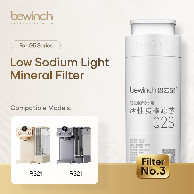 Bewinch Original Filter Cartridge for G5 Series Water Purifier, Model MC122 / R108 / QC114