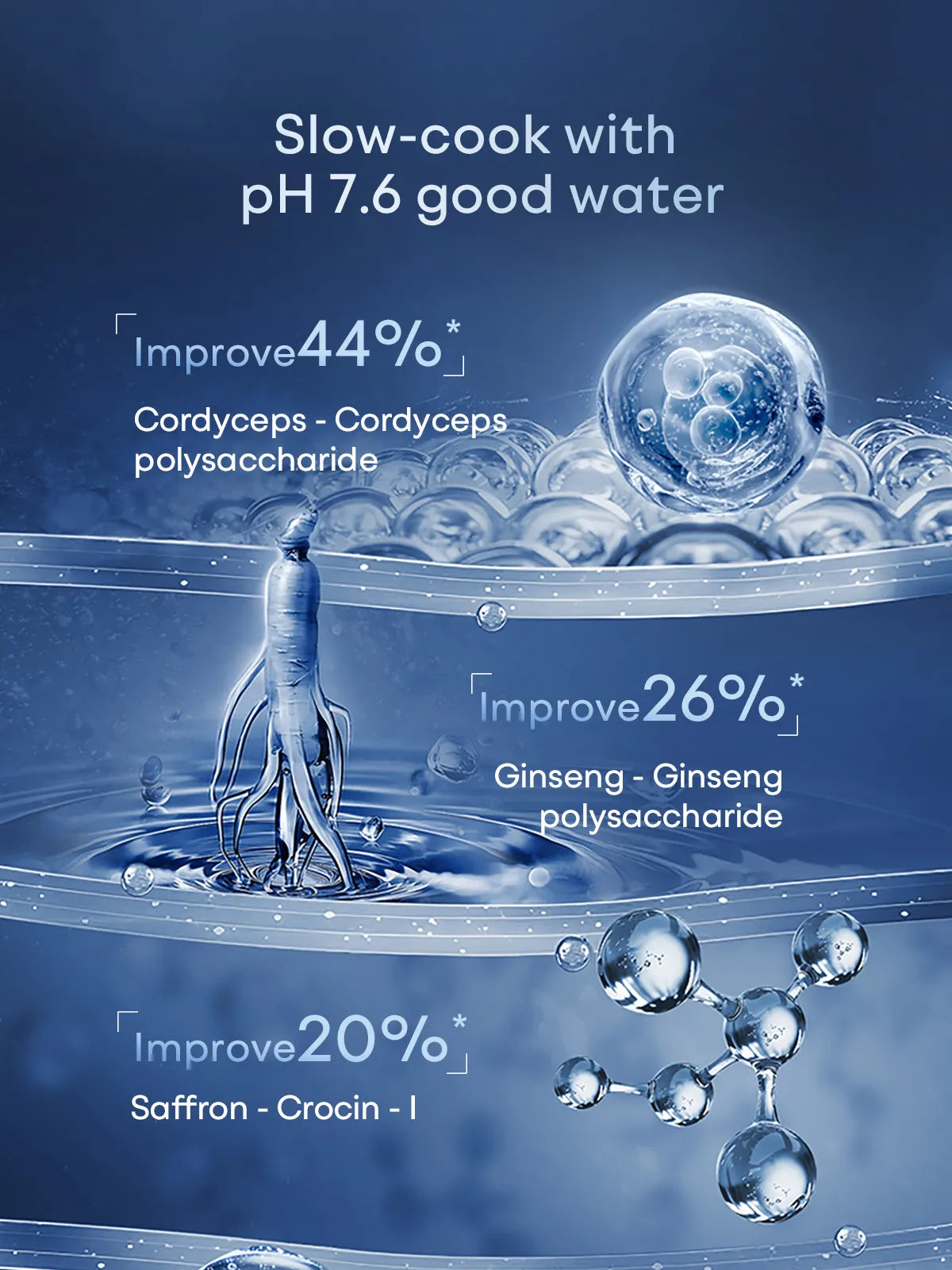 Bewinch G7 Alkaline Water Dispenser – Tea Brewing, Instant Hot/Cold Direct Drinking | Tabletop Health-Preserving Purifier RT510