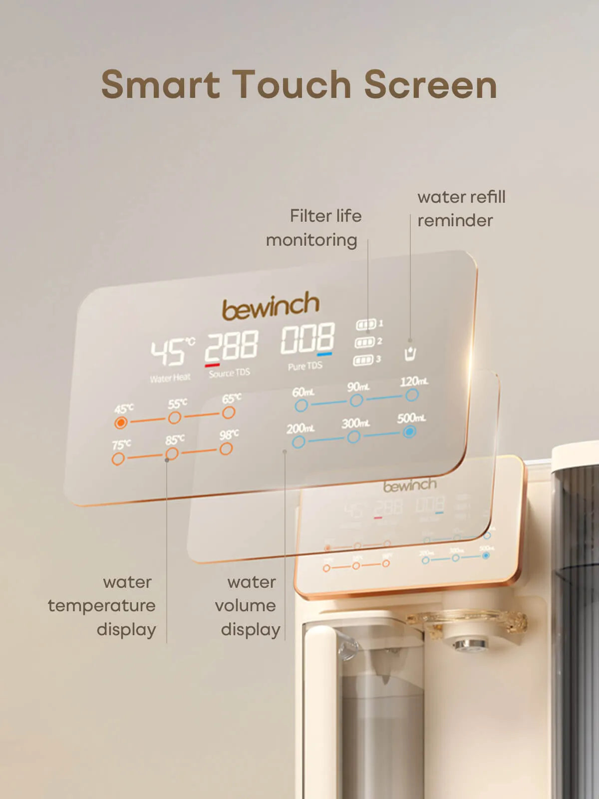 Bewinch G3 Countertop Reverse Osmosis Water Purifier System, No Installation Needed, with UV and Mineralization Functions, Compact Horizontal Design, Suitable for Sideboard, 7 Temperature Settings, 6 Quantitative Levels R320