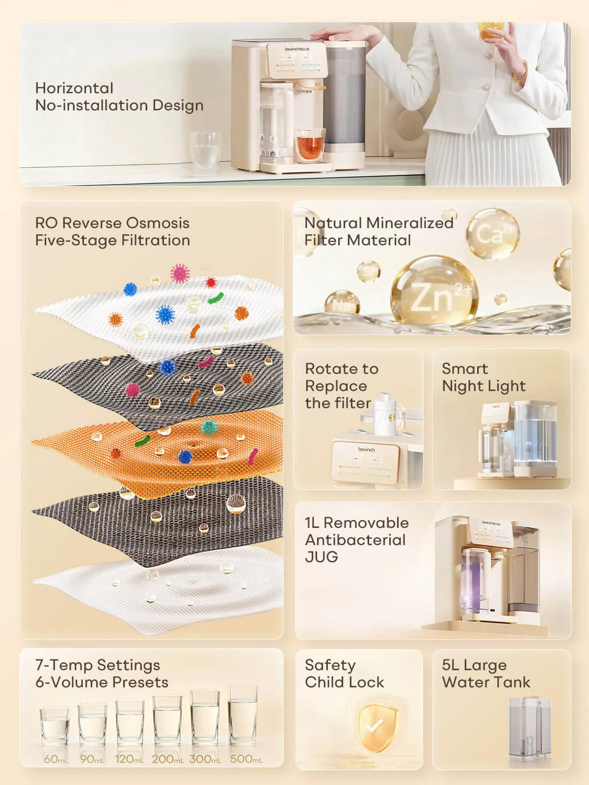 Bewinch G3 Countertop Reverse Osmosis Water Purifier System, No Installation Needed, with UV and Mineralization Functions, Compact Horizontal Design, Suitable for Sideboard, 7 Temperature Settings, 6 Quantitative Levels R320
