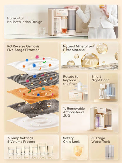 Bewinch G3 Countertop Reverse Osmosis Water Purifier System, No Installation Needed, with UV and Mineralization Functions, Compact Horizontal Design, Suitable for Sideboard, 7 Temperature Settings, 6 Quantitative Levels R320